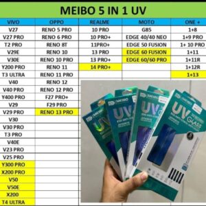 MEIBO UV Glass Tempered Screen Protector pack of 5